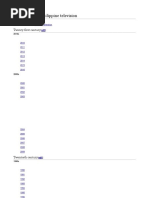 List of Years in Philippine Television Articles On Wikipedia