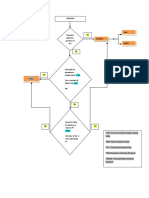 NRI-status-flow-chart (1).docx