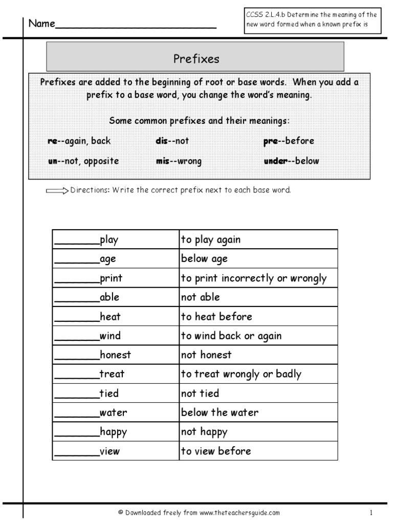 Prefixeswritecorrectprefix PDF | PDF