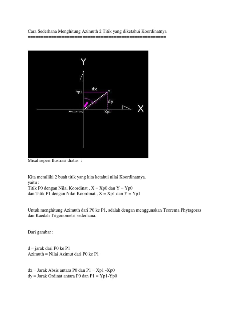 Cara Sederhana Menghitung Azimuth 2 Titik Yang Diketahui Koordinatnya