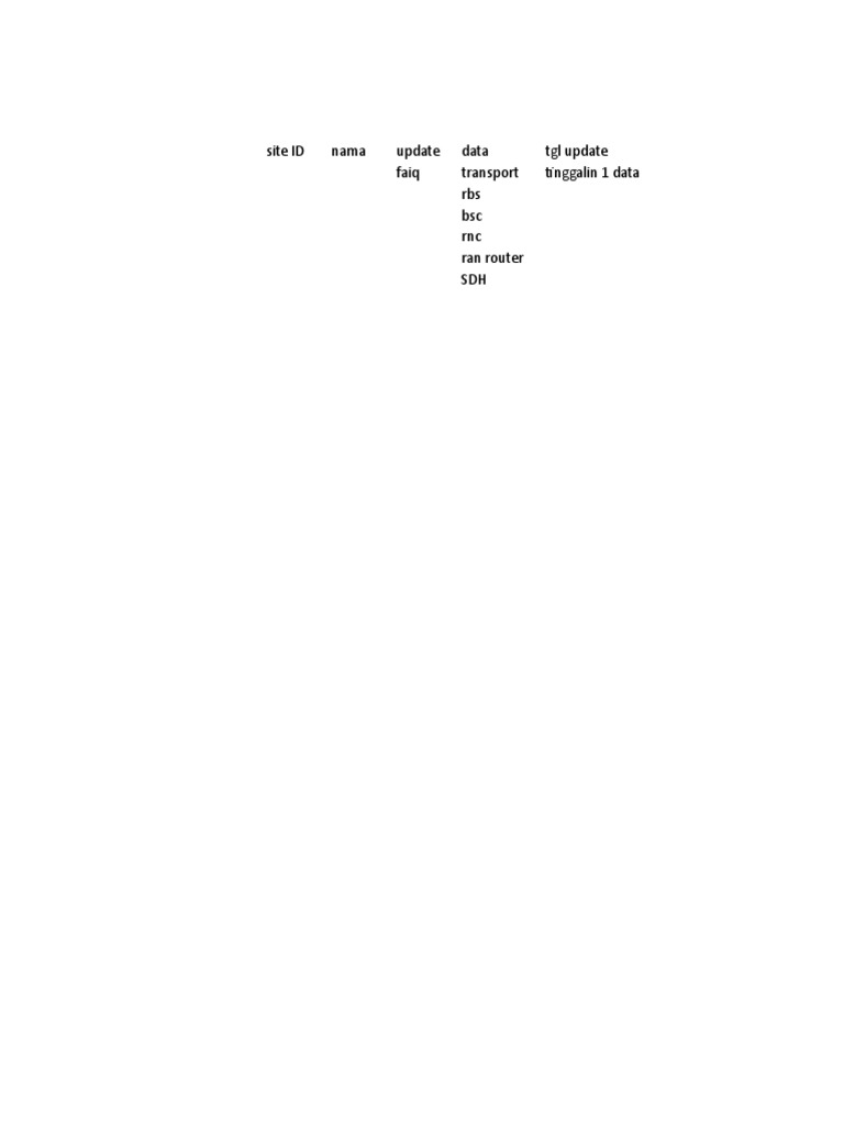 Site ID Data Update Overview | PDF