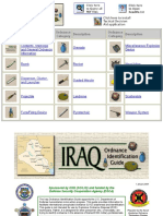 Iraq Ordnance ID Guide