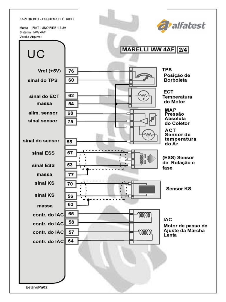 Diagrama Encendido Fiat UNO Fire 1.3 2 de 3 PDF