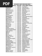 Kolkata Map Pincode Wise