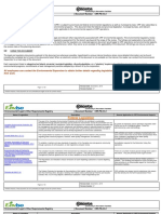 Environmental Legal & Other Requirements Registry Document Number: CRF-PD
