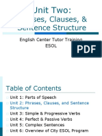 Phrases, Clauses, Sentence Structure