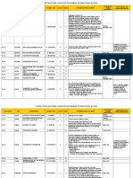 Listado_plazas_Facultades.xls