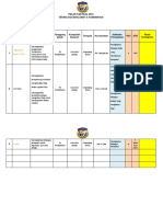 Format Penyediaan Pelan Taktikal Operasi Bidang Atau Unit Tmk Skbj 2016