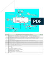 System Separator