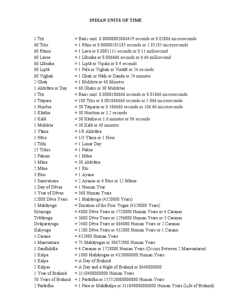 Indian Units of Time | PDF