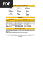 Cignal Proinsight Template