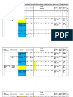 Rka Bok 2016 Revisi 1