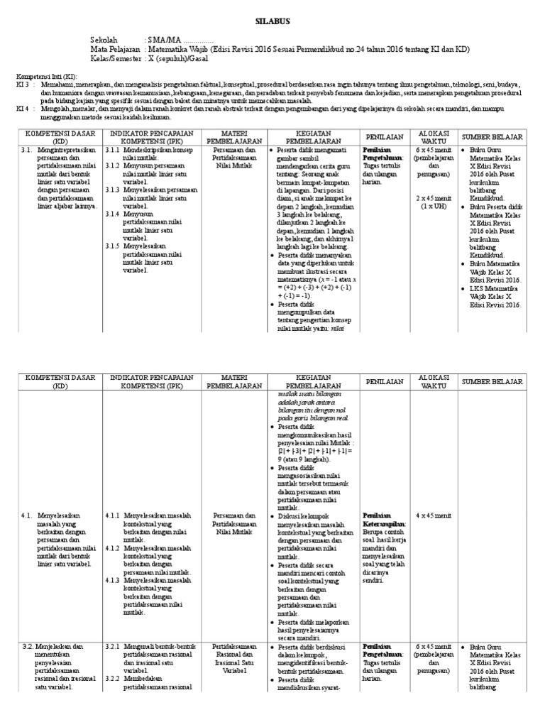 Silabus Matematika Wajib Kelas X Edisi Revisi 2016 Sma PDF