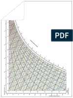 Diagrama_psicrometrico2.pdf