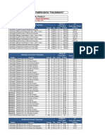 Precios Trujillo 2017