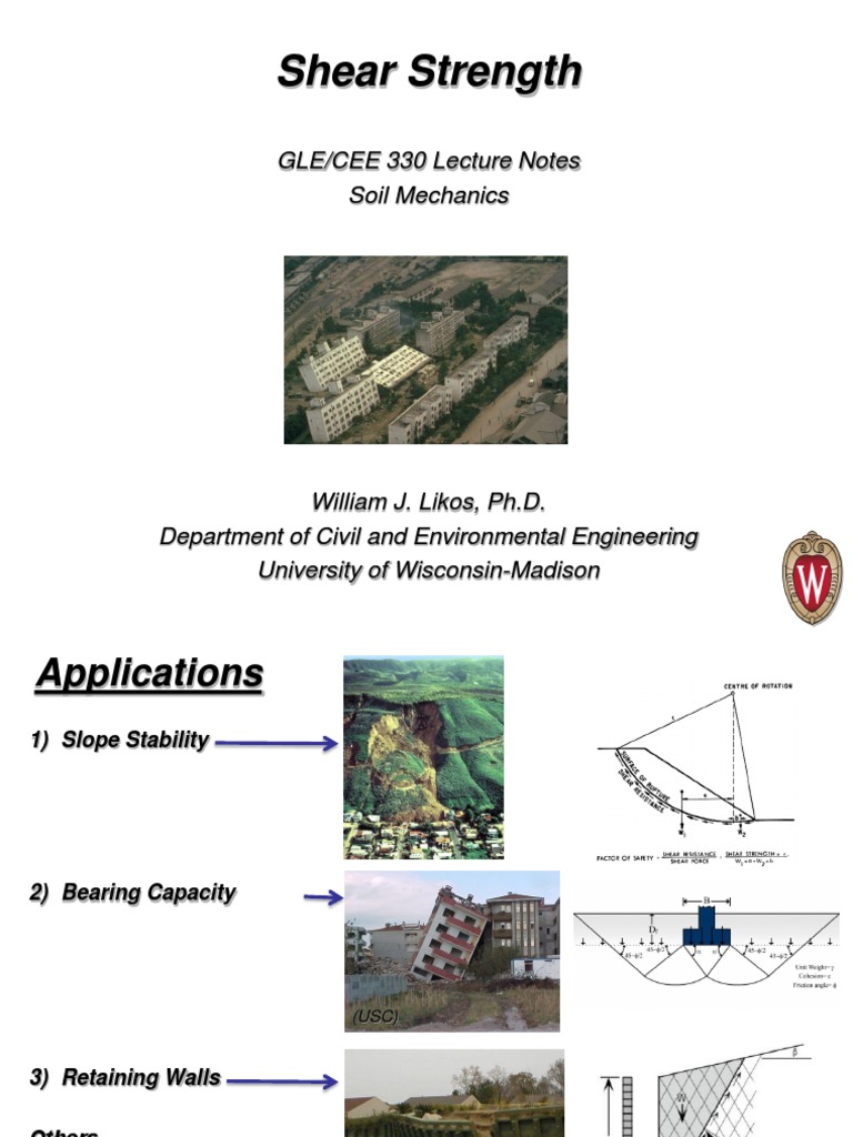 Shear Strength | Soil Mechanics | Strength Of Materials