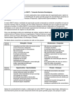 Analise SWOT - Tomando Decisoes Estrategicas