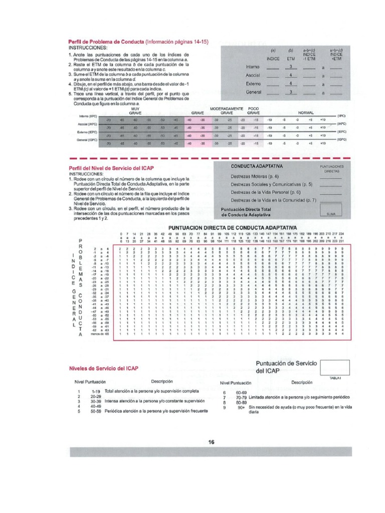 Protocolo ICAP R | PDF