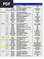 Calendario de Festas - 2017-2
