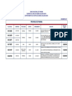 Listado de Venta Directa DIC 2017 PANAMA