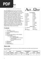 Greek Alphabet