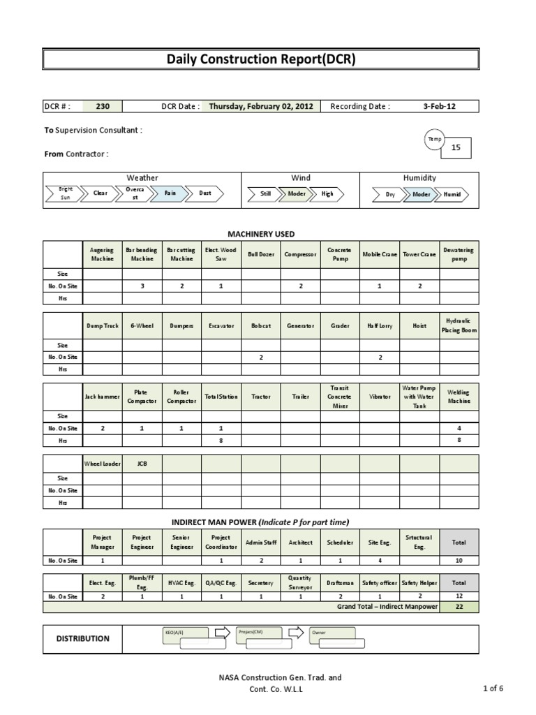 Daily Construction Report Overview | PDF | Crane (Machine) | Engineering