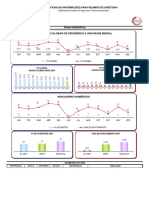 Coelce Informe Estatistico 20080104 3724