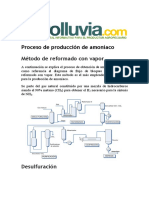 Proceso de Producción de Amoníaco