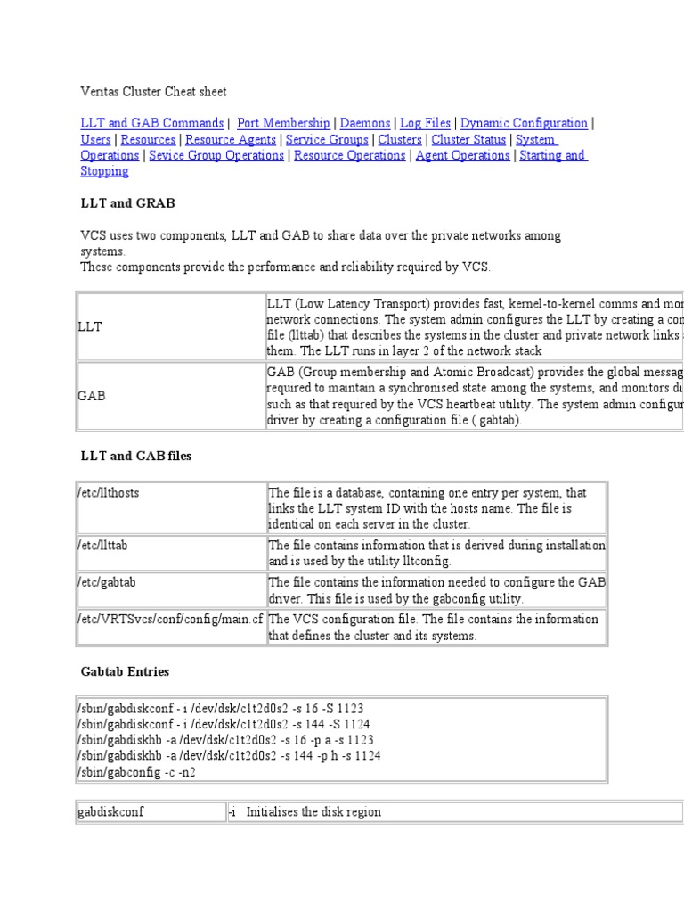 Veritas Cheat Sheet | Veritas Cluster Cheat Sheet – AWBOZ