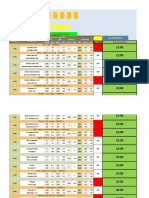 Next 50 Games Odds