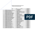 Daftar Kelompok Mahasiswa KKN Gelombang I Semester Genap 2014-2015 Min PDF