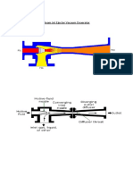 Steam Jet Ejector Vacuum Deaerator