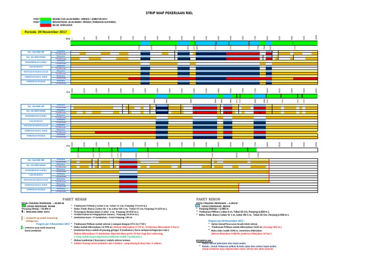 Strip Map Riel 4 November 2017 | PDF