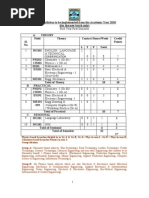 Download 1st Year Btech Syllabus Revised 210710 by Anirban Basu SN36879720 doc pdf