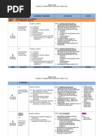 Rpt Dst Dlp Tahun 3 2018