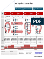 Customer Experience Journey Map: Stage 1 Stage 2 Stage 3 Stage 4 Stage 5 Stage 6