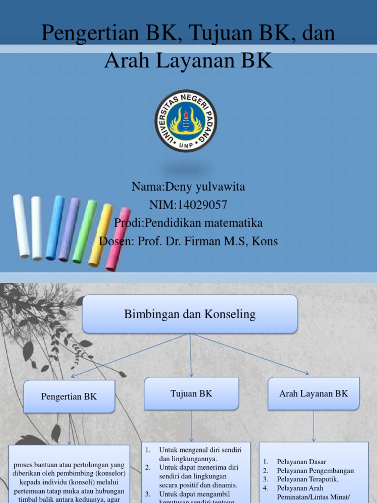 Tugas 2 Tugas Pengertian Bk Tujuan Bk Dan Arah Pptx