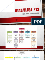 Tatabahasa pt3