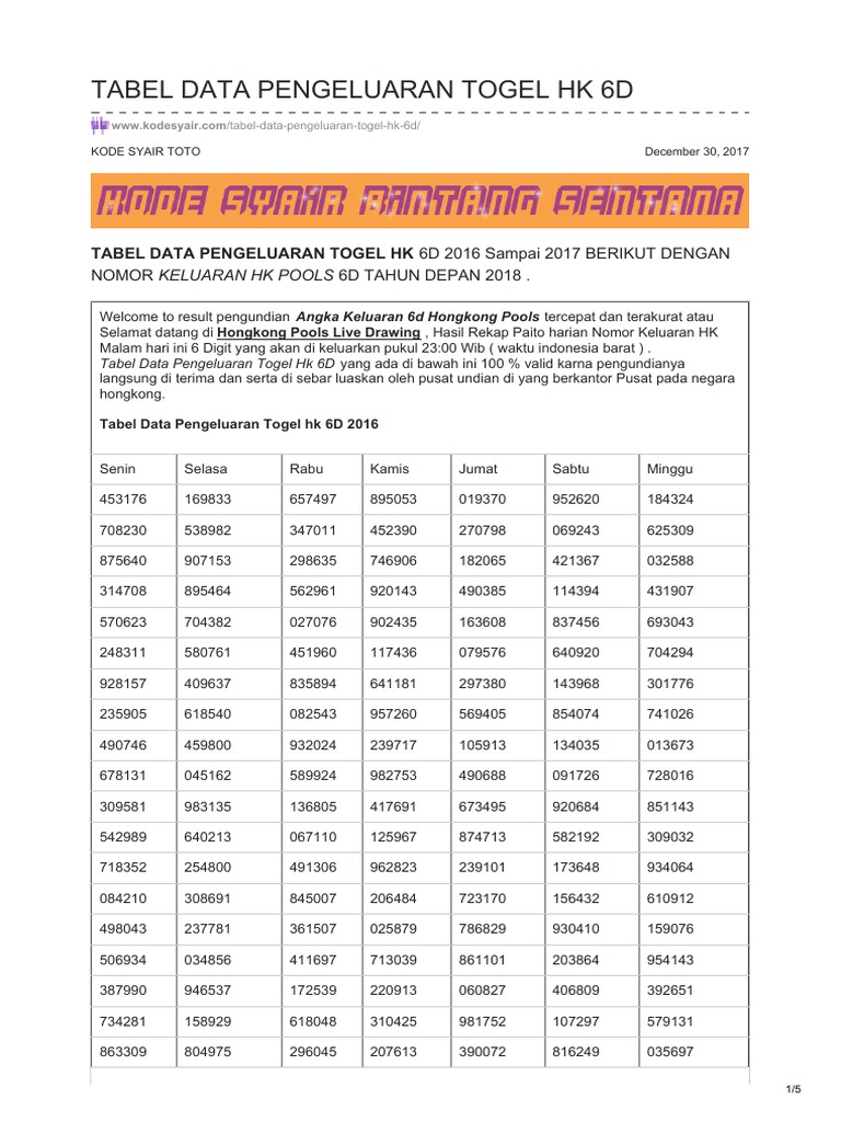 Tabel Data Pengeluaran Togel HK 6d PDF