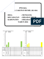 Grafik Desa Mungguk