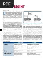 ES vs. SIGINT