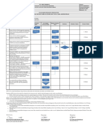 SOP Tata Cara Mengeluarkan Cek Atau BG Dan Tata Cara Administrasi PDF