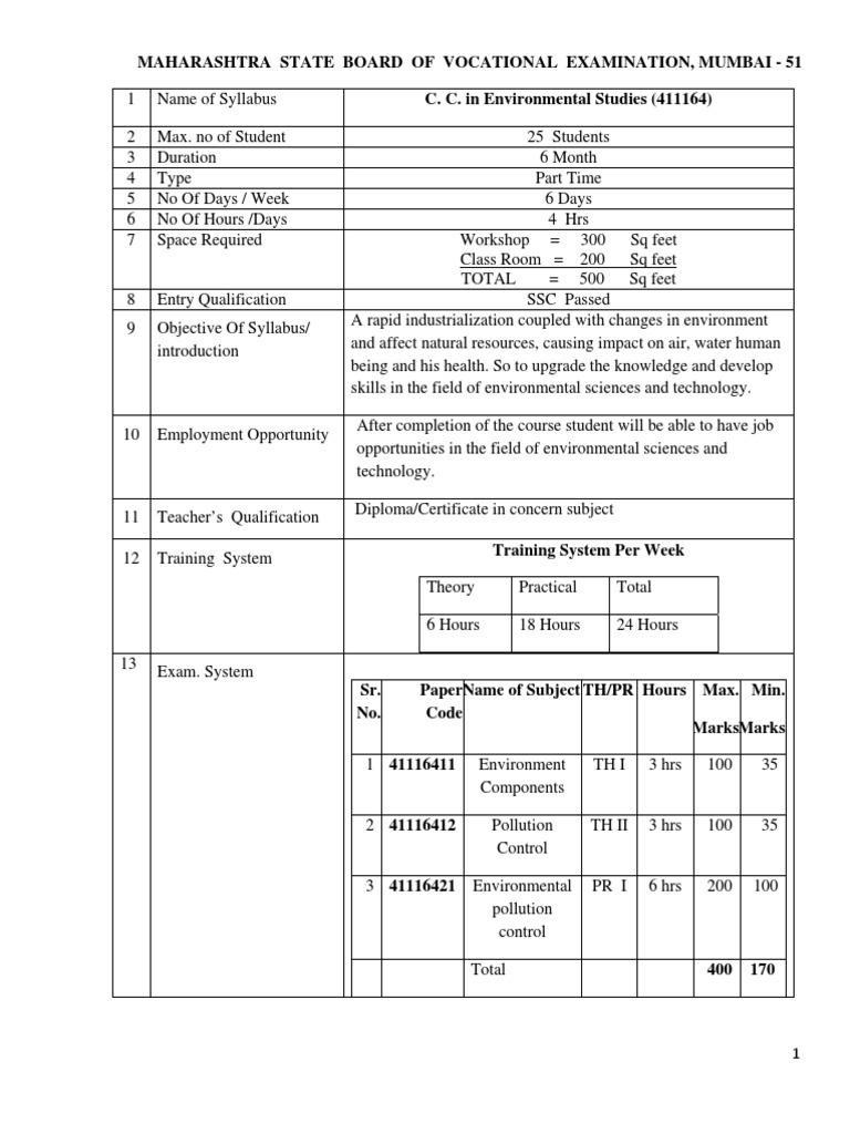 Environmental Studies Syllabus Overview | PDF | Waste | Pollution