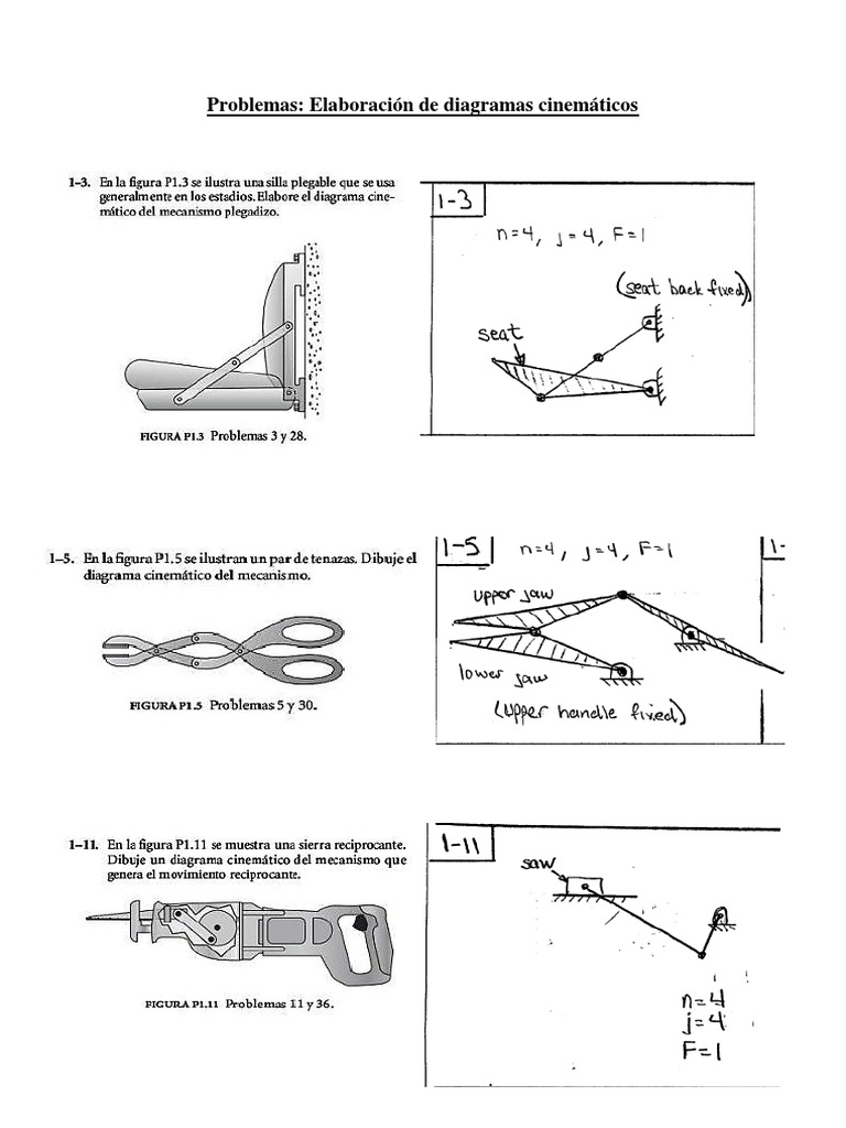 diagramas cinematica silla plegable diagramas cinematica silla plegable