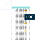 Table: Element Forces - Frames Frame Station Outputcasecasetype P V2 V3