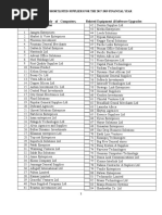 State House List of Shortlisted Suppliers For The 2017-2019 Financial Year