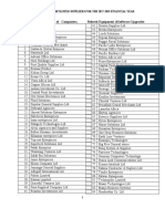 State House List of Shortlisted Suppliers For The 2017-2019 Financial Year