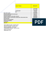 Copie de Input Data