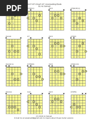 Ii V I V7 Ii In Cmajor Voicings For Jazz Guitar Pdf Guitars Jazz