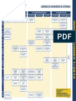Carrera de Ingeniería de Sistemas